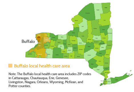 Buffalo And Western New York